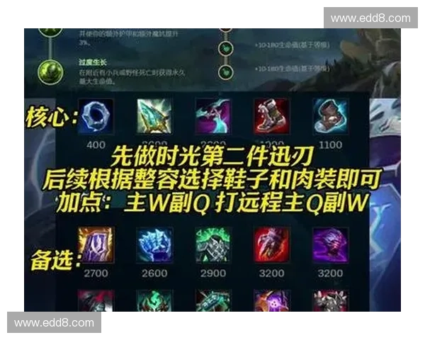 LOL最脏教学揭秘 如何用最阴险手段碾压敌人实现绝对优势