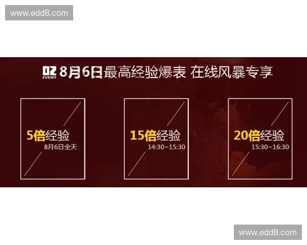 围绕风暴英雄阶级体系展开的全方位战略与团队协同深度解析指南篇