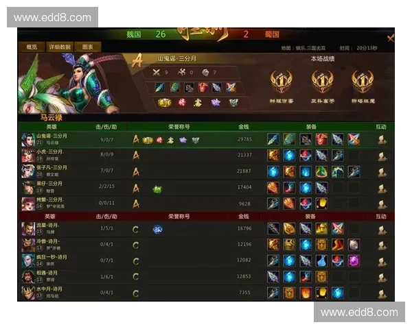 Dota2吊哥带你走进全新竞技世界 探秘背后的策略与技巧