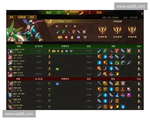 Dota2英雄士气系统创新解析：如何通过士气影响战斗策略与游戏胜负